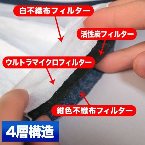 画像3: 紺色マスク 4層不織布マスク 個別包装 男女兼用 20枚パック (3)