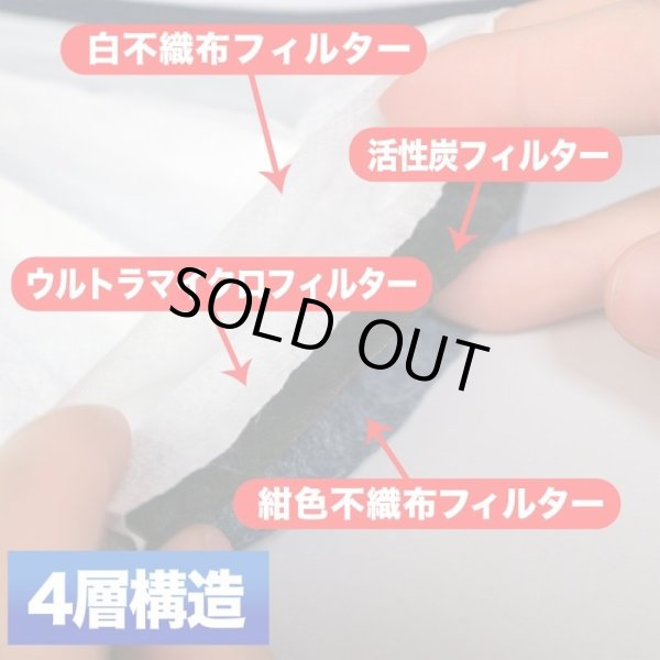 画像3: 紺色マスク 4層不織布マスク 個別包装 男女兼用 20枚パック (3)