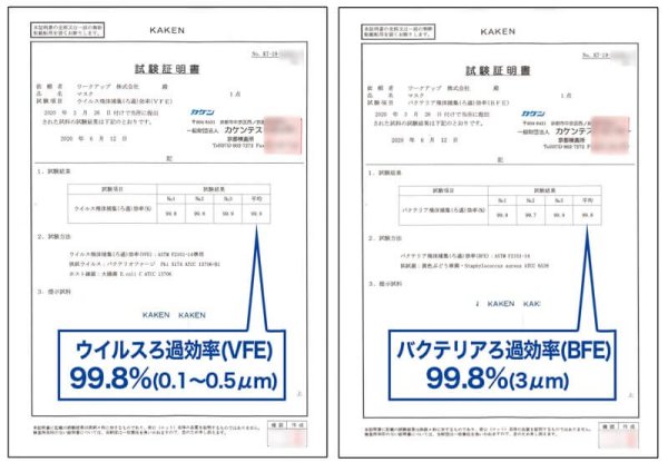 画像6: PM2.5対応 3層不織布マスク（白）PFE99％以上【40枚入】 (6)