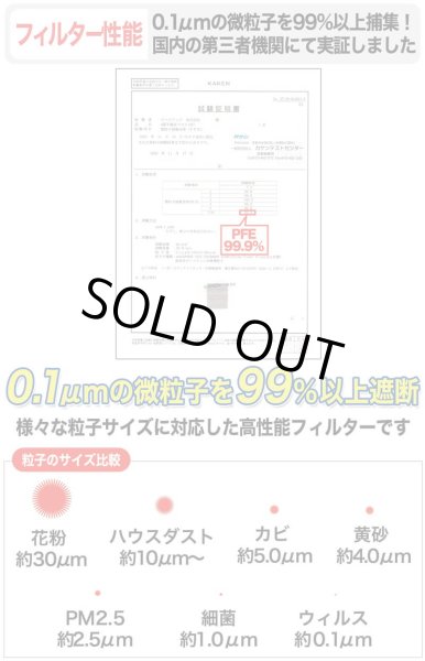 画像6: グレーマスク 4層不織布マスク 個別包装 男女兼用 20枚パック (6)