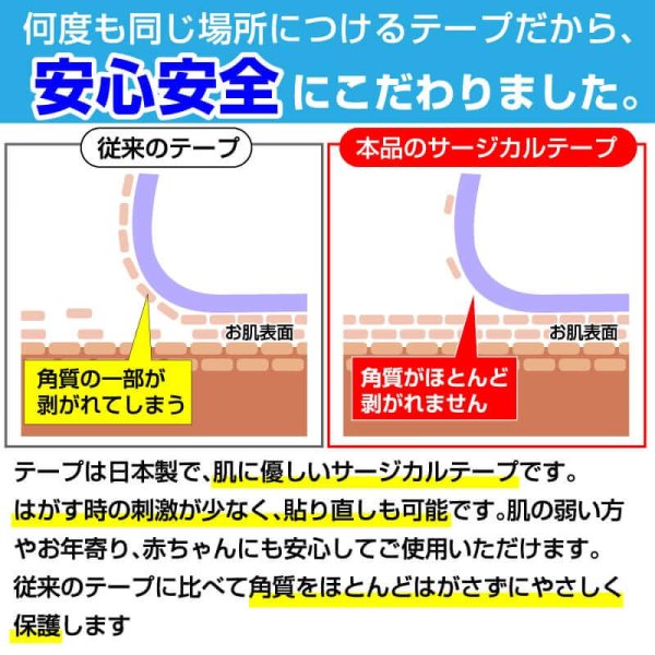 画像7: マスクを顔に貼るテープ 鼻用 肌に優しい日本製テープ採用 貼りなおしOK 3mm、6mm幅の2サイズセット (7)