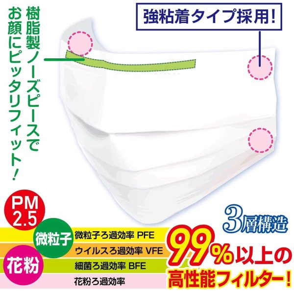 画像3: 【強粘着】貼るマスク ひもなしで耳が痛くならない 男女兼用 PFE99％以上 不織布マスク【5枚入】 (3)