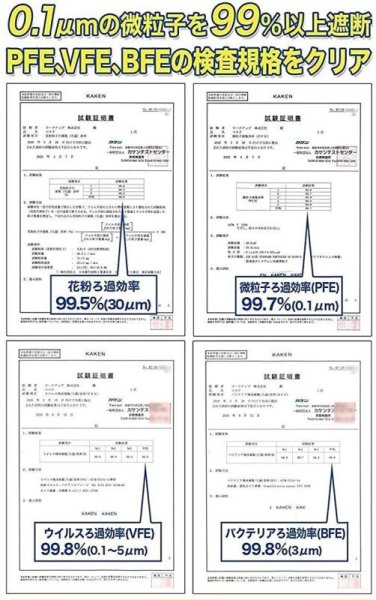 画像8: 貼るマスク ひもなしで耳が痛くならない PFE99%以上【20枚入】 (8)