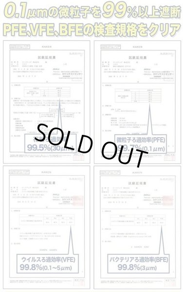 画像8: 貼るマスク ひもなしで耳が痛くならない PFE99％以上【20枚入】 (8)