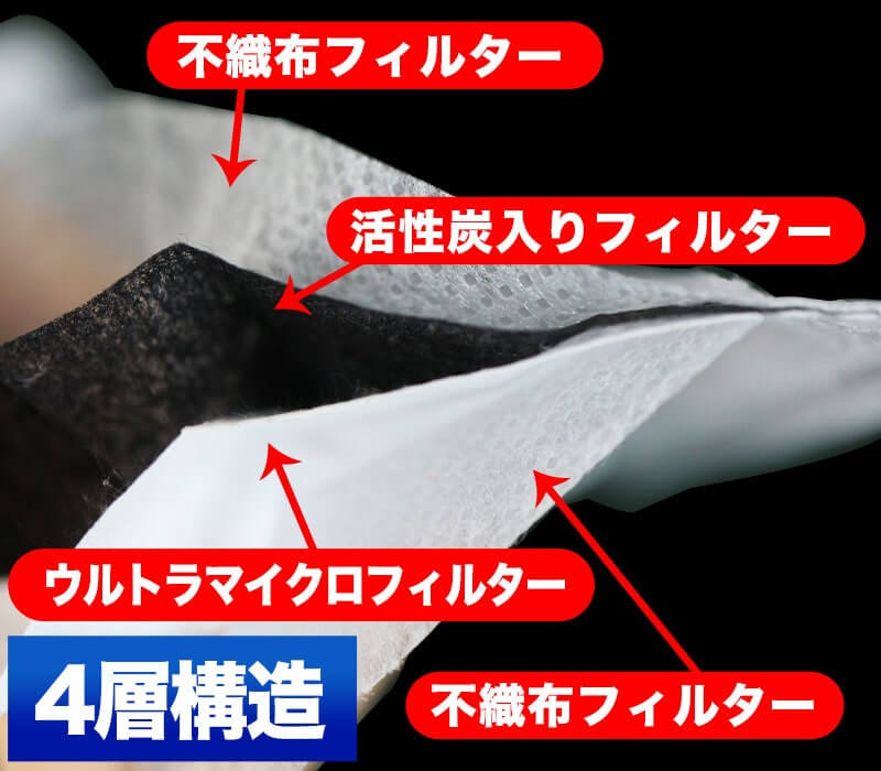 4層フィルター