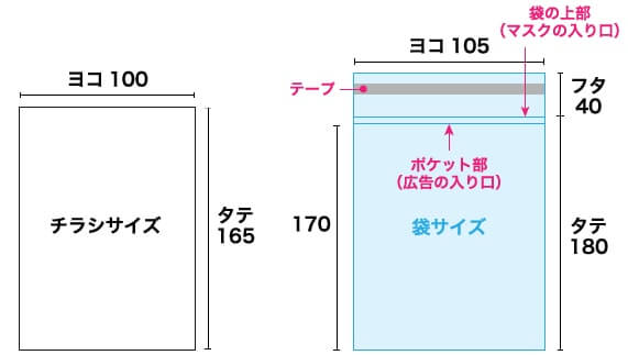 チラシサイズ