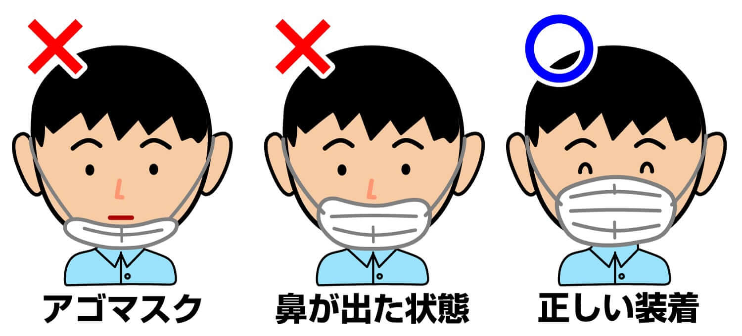 の かけ 方 マスク 【医師監修】マスクの表裏・上下どっちが正解？正しい付け方・NGな付け方をおさらい！