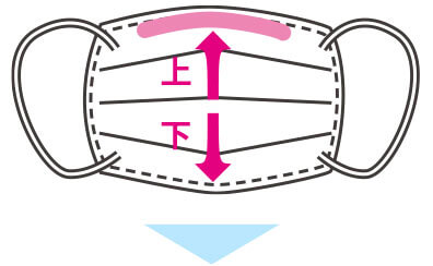 不織布マスクの正しい装着方法と取り外し方