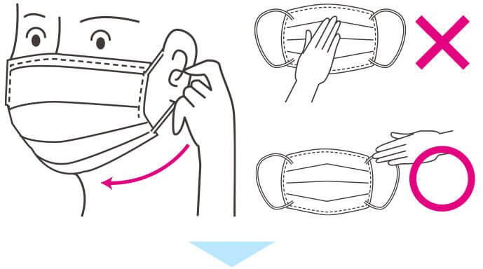 マスクの外し方1