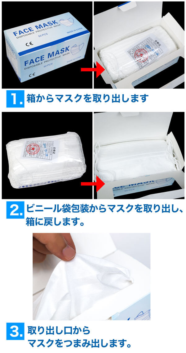 マスク挿入手順