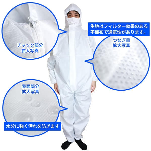 防護服 使い捨て フリーサイズ 防護服 使い捨て フリーサイズ