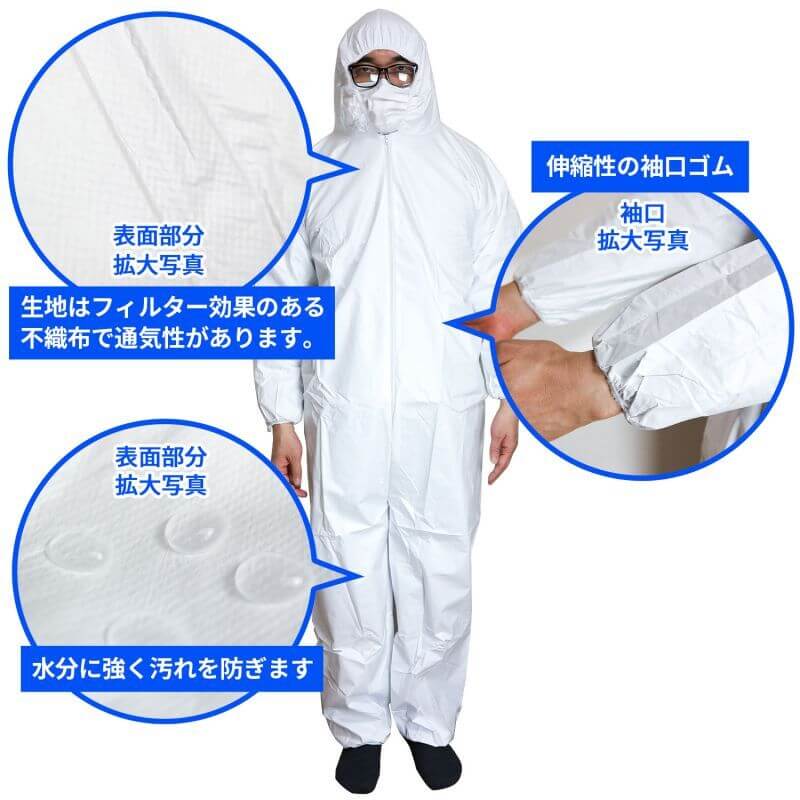防護服 使い捨て S Lサイズ相当 防護服 使い捨て S Lサイズ相当