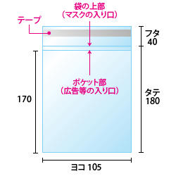 販促マスク袋